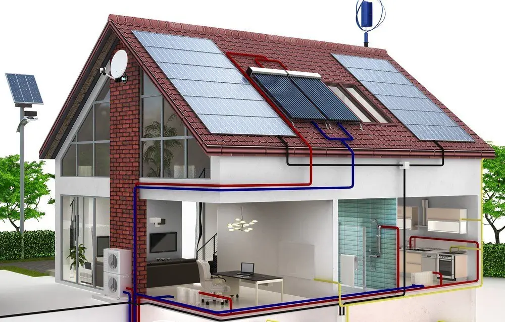 Dom do audytu energetycznego